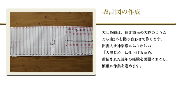 設計図の作成