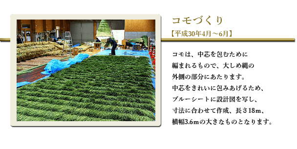 コモづくり【平成30年4月〜6月】