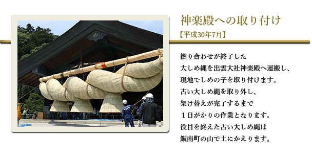 神楽殿への取り付け【平成30年7月】