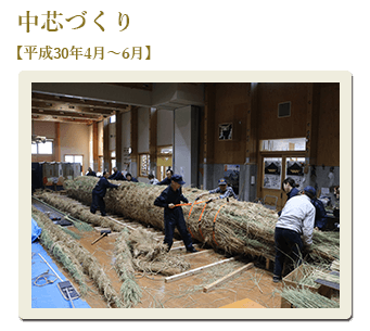 中芯づくり
